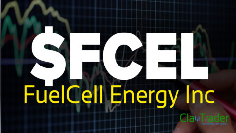 FuelCell Energy Inc - $FCEL Stock Chart Technical Analysis