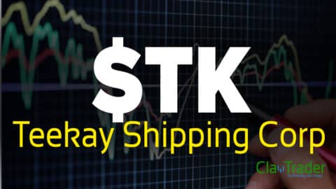 Teekay Shipping Corp - $TK Stock Chart Technical Analysis