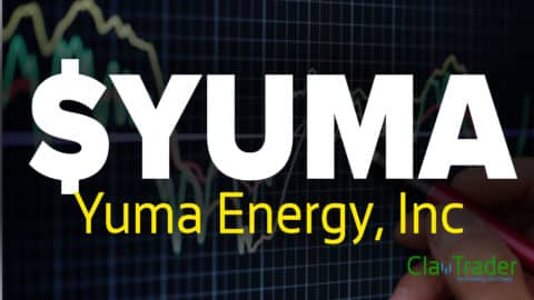 Yuma Energy, Inc - $YUMA Stock Chart Technical Analysis