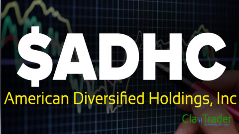 American Diversified Holdings, Inc - $ADHC Stock Chart Technical Analysis