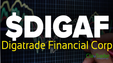 Digatrade Financial Corp - $DIGAF Stock Chart Technical Analysis