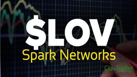 Spark Networks - $LOV Stock Chart Technical Analysis