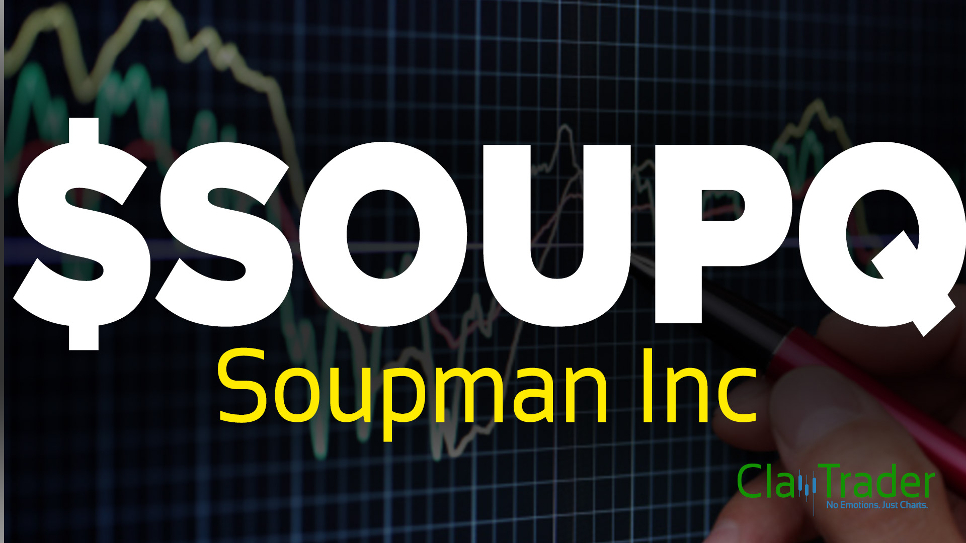 Soupman Inc - $SOUPQ Stock Chart Technical Analysis