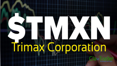 Trimax Corporation - $TMXN Stock Chart Technical Analysis