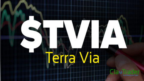 Terra Via - $TVIA Stock Chart Technical Analysis