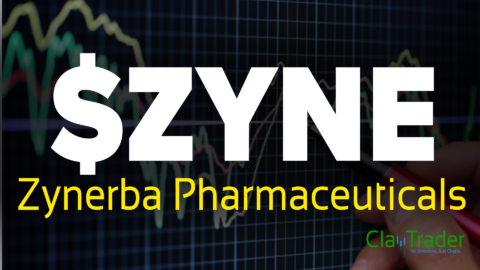 Zynerba Pharmaceuticals - $ZYNE Stock Chart Technical Analysis