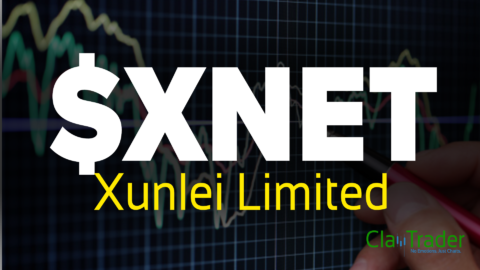 Xunlei Limited - $XNET Stock Chart Technical Analysis