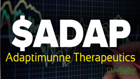 Adaptimunne Therapeutics - $ADAP Stock Chart Technical Analysis