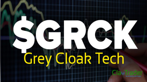 Grey Cloak Tech - $GRCK Stock Chart Technical Analysis