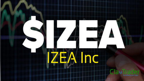 IZEA Inc - $IZEA Stock Chart Technical Analysis