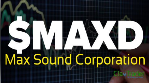 Max Sound Corporation - $MAXD Stock Chart Technical Analysis