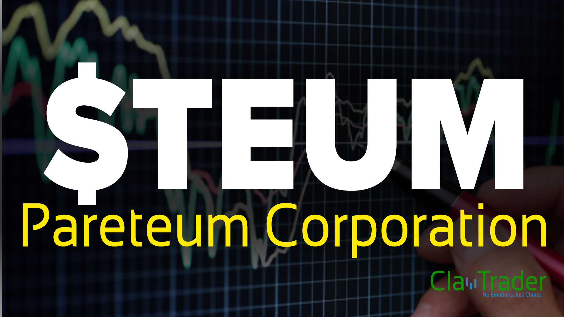 Teum Stock Chart