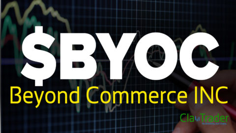 Beyond Commerce INC - $BYOC Stock Chart Technical Analysis