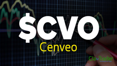 Cenveo - $CVO Stock Chart Technical Analysis