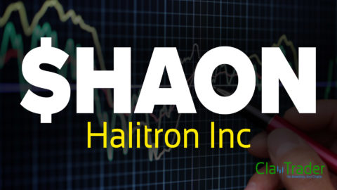 Halitron Inc - $HAON Stock Chart Technical Analysis