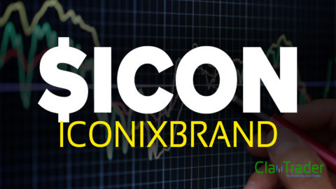 ICONIXBRAND - $ICON Stock Chart Technical Analysis