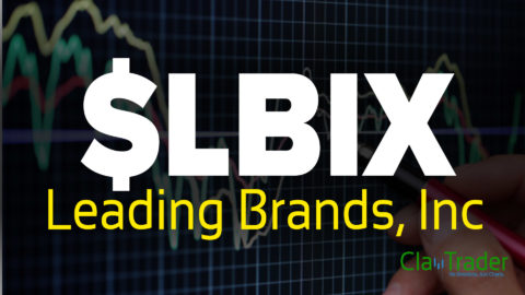 Leading Brands, Inc - $LBIX Stock Chart Technical Analysis