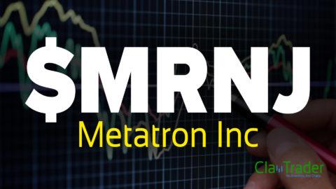 Metatron Inc - $MRNJ Stock Chart Technical Analysis