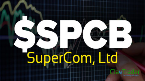 SuperCom, Ltd - $SPCB Stock Chart Technical Analysis