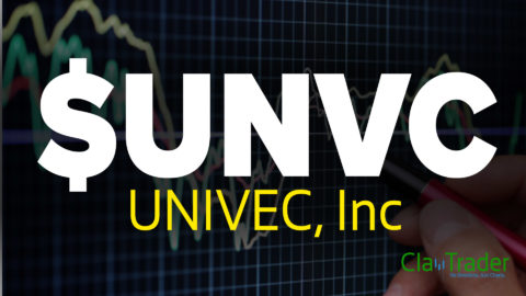 UNIVEC, Inc - $UNVC Stock Chart Technical Analysis