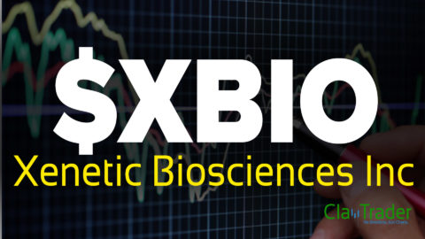 Xenetic Biosciences Inc - $XBIO Stock Chart Technical Analysis