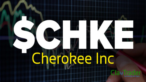 Cherokee Inc - $CHKE Stock Chart Technical Analysis