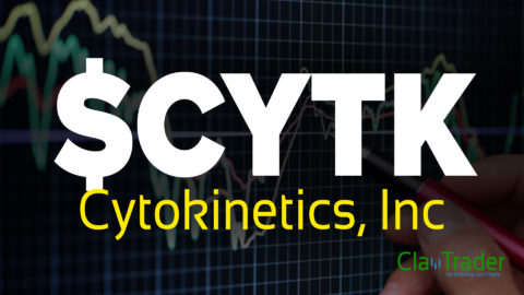 Cytokinetics, Inc - $CYTK Stock Chart Technical Analysis