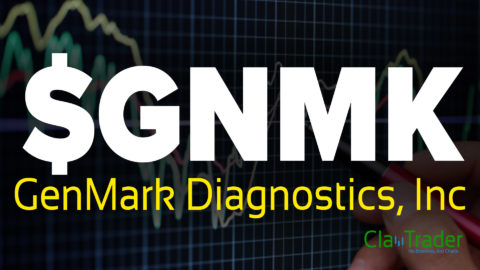 GenMark Diagnostics, Inc - $GNMK Stock Chart Technical Analysis