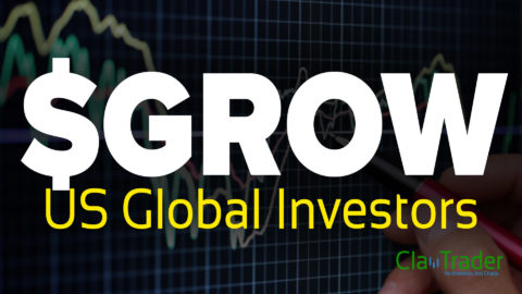 US Global Investors - $GROW Stock Chart Technical Analysis