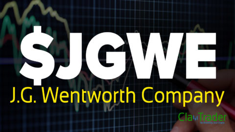 J.G. Wentworth Company - $JGWE Stock Chart Technical Analysis