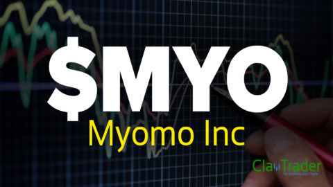 Myomo Inc - $MYO Stock Chart Technical Analysis