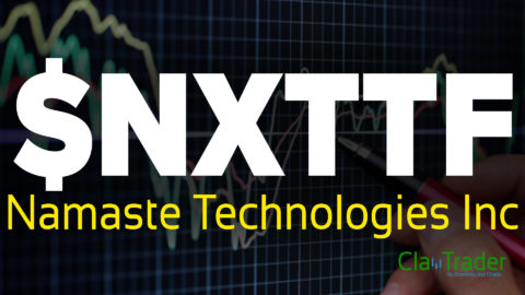 Namaste Technologies Inc - $NXTTF Stock Chart Technical Analysis