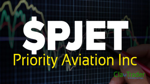 Priority Aviation Inc - $PJET Stock Chart Technical Analysis