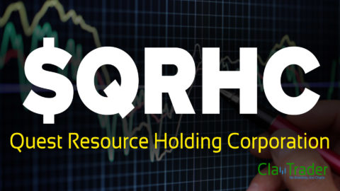 Quest Resource Holding Corporation - $QRHC Stock Chart Technical Analysis