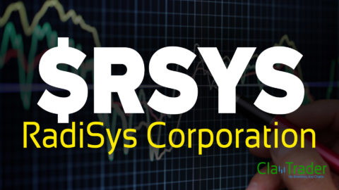 RadiSys Corporation - $RSYS Stock Chart Technical Analysis