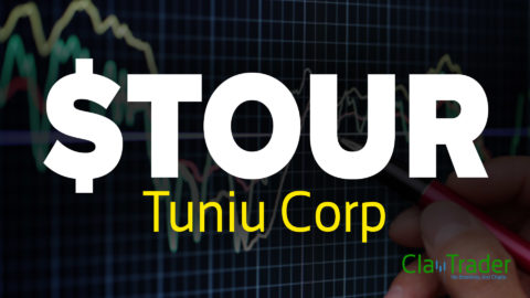 Tuniu Corp - $TOUR Stock Chart Technical Analysis