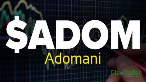 Adomani - $ADOM Stock Chart Technical Analysis