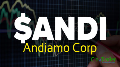 Andiamo Corp - $ANDI Stock Chart Technical Analysis