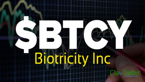 Biotricity Inc - $BTCY Stock Chart Technical Analysis