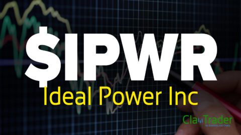 Ideal Power Inc - $IPWR Stock Chart Technical Analysis