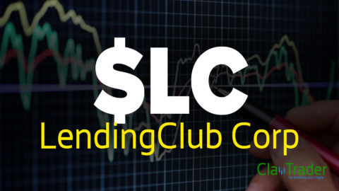 LendingClub Corp - $LC Stock Chart Technical Analysis