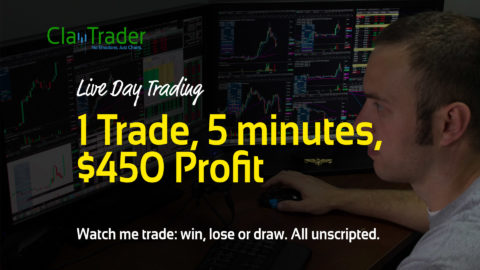 Live Day Trading - 1 Trade, 5 minutes, $450 Profit