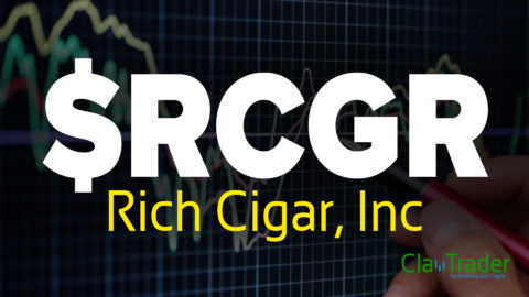 Rich Cigar, Inc - $RCGR Stock Chart Technical Analysis