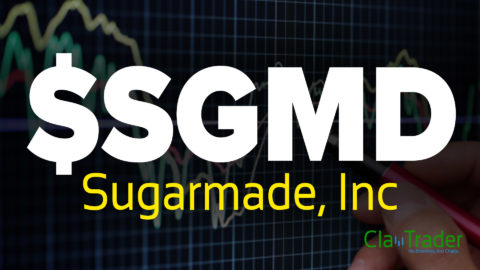 Sugarmade, Inc - $SGMD Stock Chart Technical Analysis