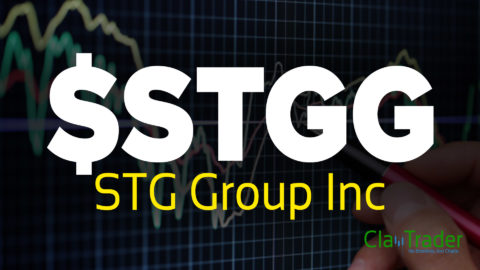 STG Group Inc - $STGG Stock Chart Technical Analysis