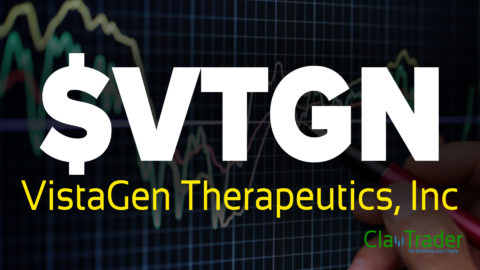 VistaGen Therapeutics, Inc - $VTGN Stock Chart Technical Analysis