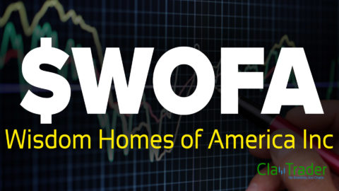 Wisdom Homes of America Inc - $WOFA Stock Chart Technical Analysis