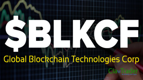 Global Blockchain Technologies Corp - $BLKCF Stock Chart Technical Analysis