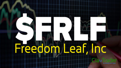 Freedom Leaf, Inc - $FRLF Stock Chart Technical Analysis