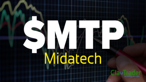 Midatech - $MTP Stock Chart Technical Analysis